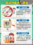 如何判断燃气泄露
