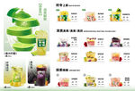 清新水果饮品菜单设计图
