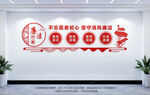 廉洁行医文化墙