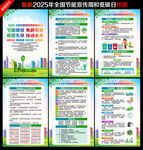 2025年节能宣传周