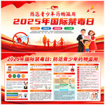 2025年国际禁毒日