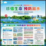 夏季防溺水