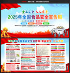 2025全国食品安全宣传周展板