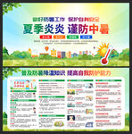 高温预防中暑