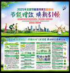 2025年全国节能宣传周宣传栏