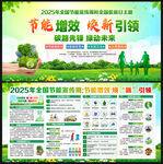2025全国节能宣传周