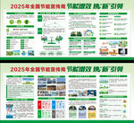 2025年全国节能宣传周展板