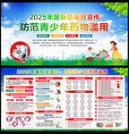2025年国际禁毒日