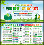 2025年节能宣传周展板