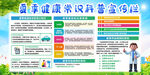 夏季健康知识科普宣传栏