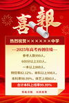 高考喜报