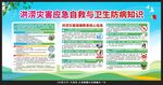 洪涝灾害宣传栏