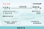 2025年高铁票毕业墙