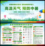 防暑健康知识