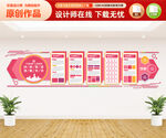 企业文化墙