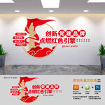 国企党建室标语文化墙