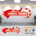 网格连心组团服务标语文化墙