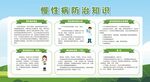 慢性病防治知识宣传页