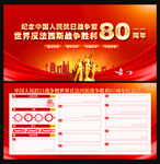 抗战胜利80周年