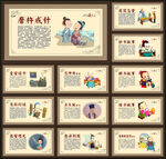 读书文化展板