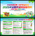 2025全国食品安全宣传周