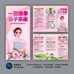 过敏性鼻炎