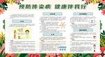预防传染病健康小贴士