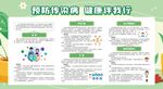 夏季传染病的预防