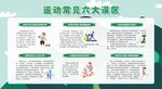运动常见六大误区科普