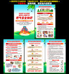 燃气安全宣传栏展板