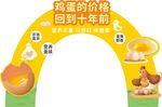 鸡蛋价格重回十年前拱门