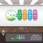校园文化墙