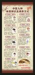 中医九种体质辨识X展架