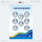 导师团队