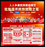 民族团结