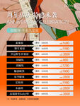 美业半永久周年店庆活动海报