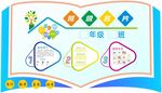 班级信息牌模板