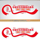 中国学生发展核心素养文化墙