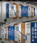 企业办公区简介文化墙展示