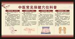 中医养生知识宣传栏