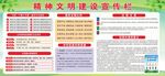 精神文明建设宣传栏