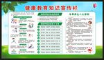 健康教育知识宣传栏