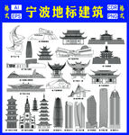 宁波地标建筑