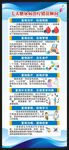 糖尿病健康教育展架