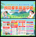 预防高温中暑