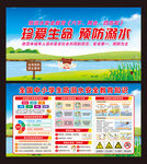 防溺水安全教育