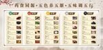 药食同源