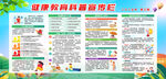 夏季防暑降温健康宣传栏