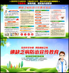 碘缺乏