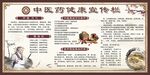 中医药健康宣传栏展板